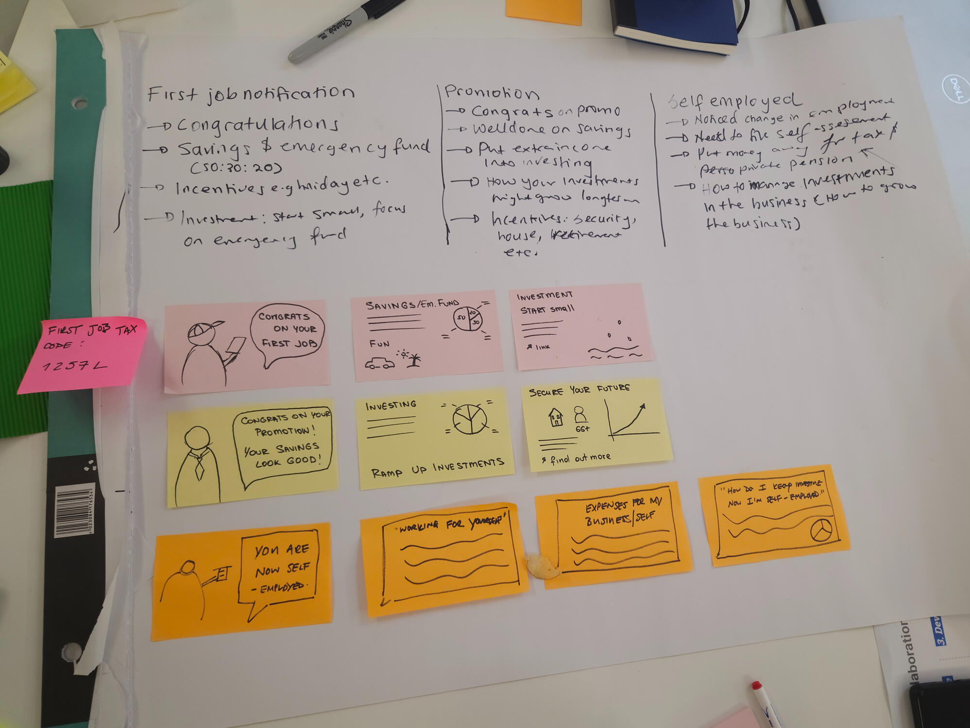 Concept Storyboard